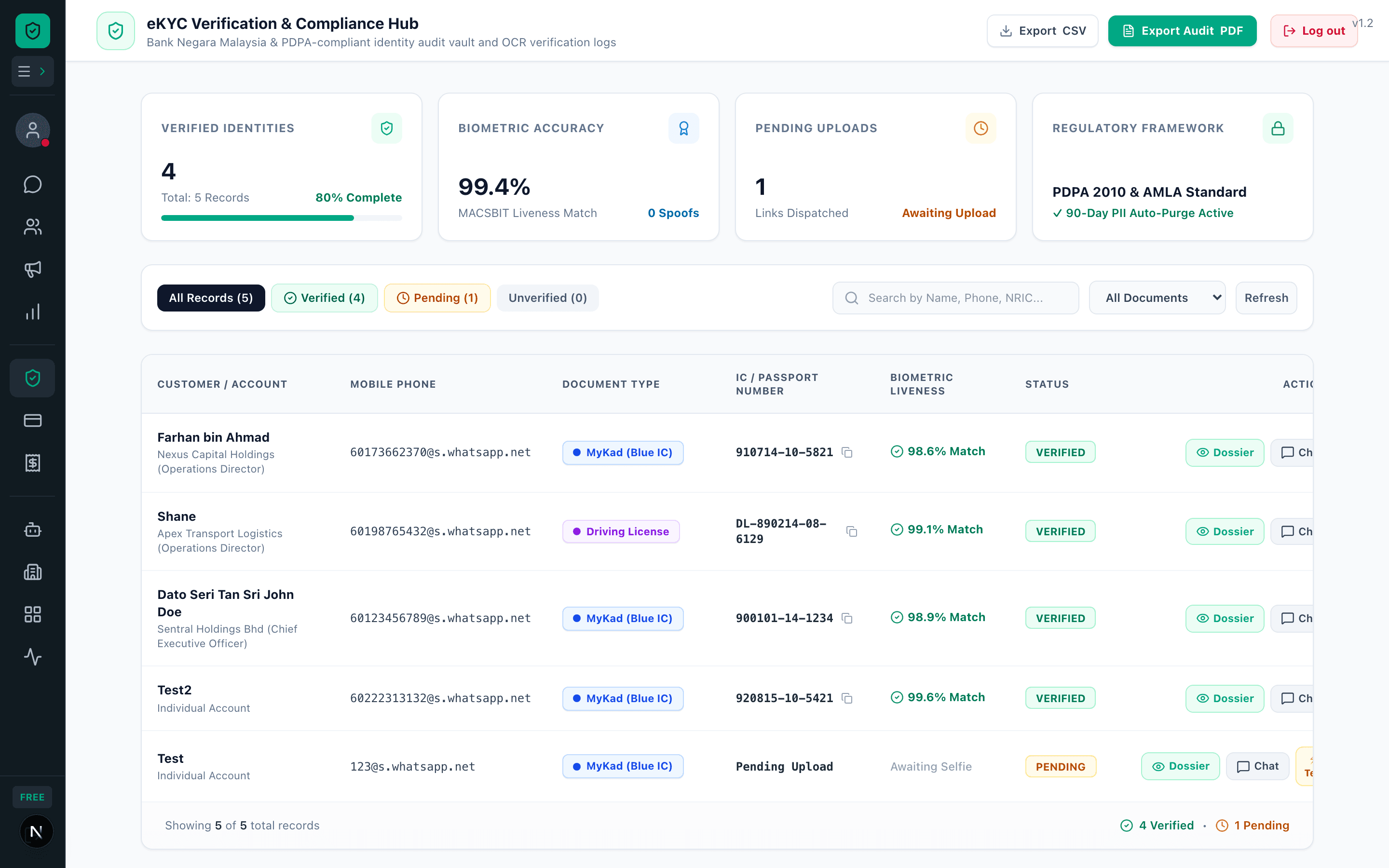 MACSBIT compliance hub screen